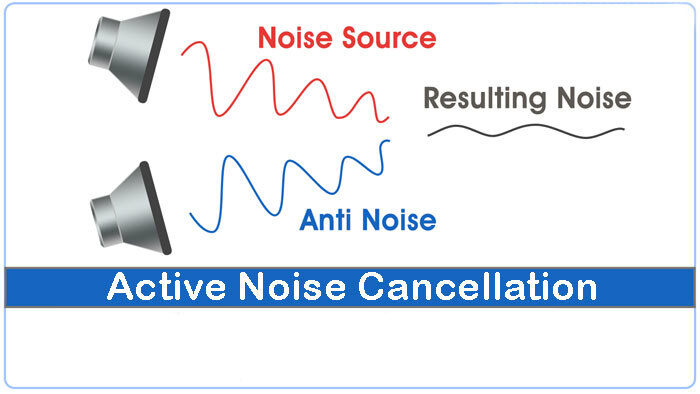 active-noise-cancellation-3445203